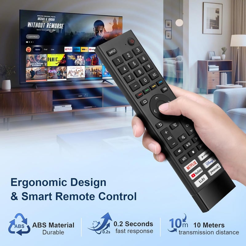 TOPKIND Replacement for Hisense Smart TV Remote Control,Universal for Hisense 4K UHD Android Smart TVs (Not for Google & roku TV) - Image 2